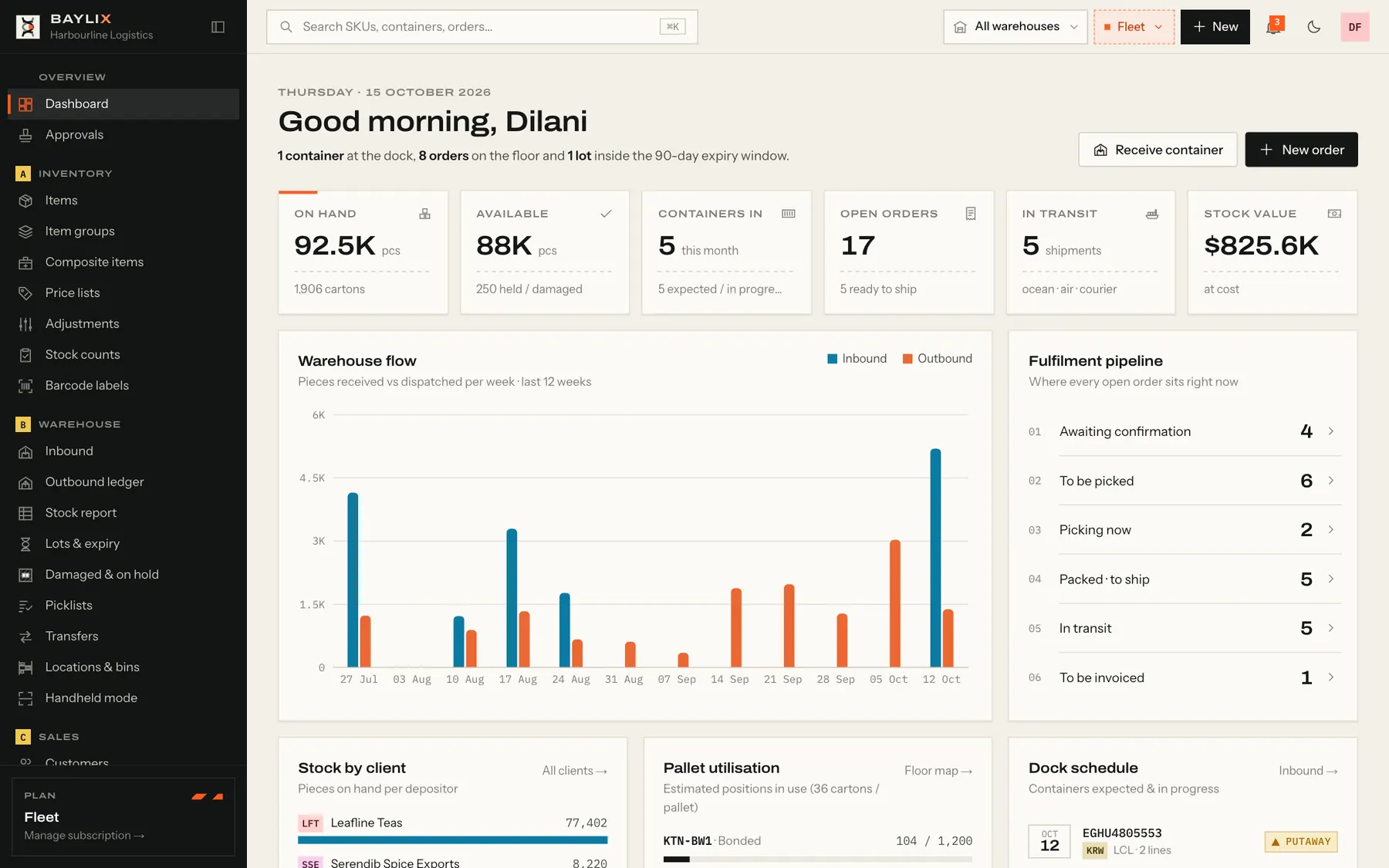 Baylix — Live operations dashboard